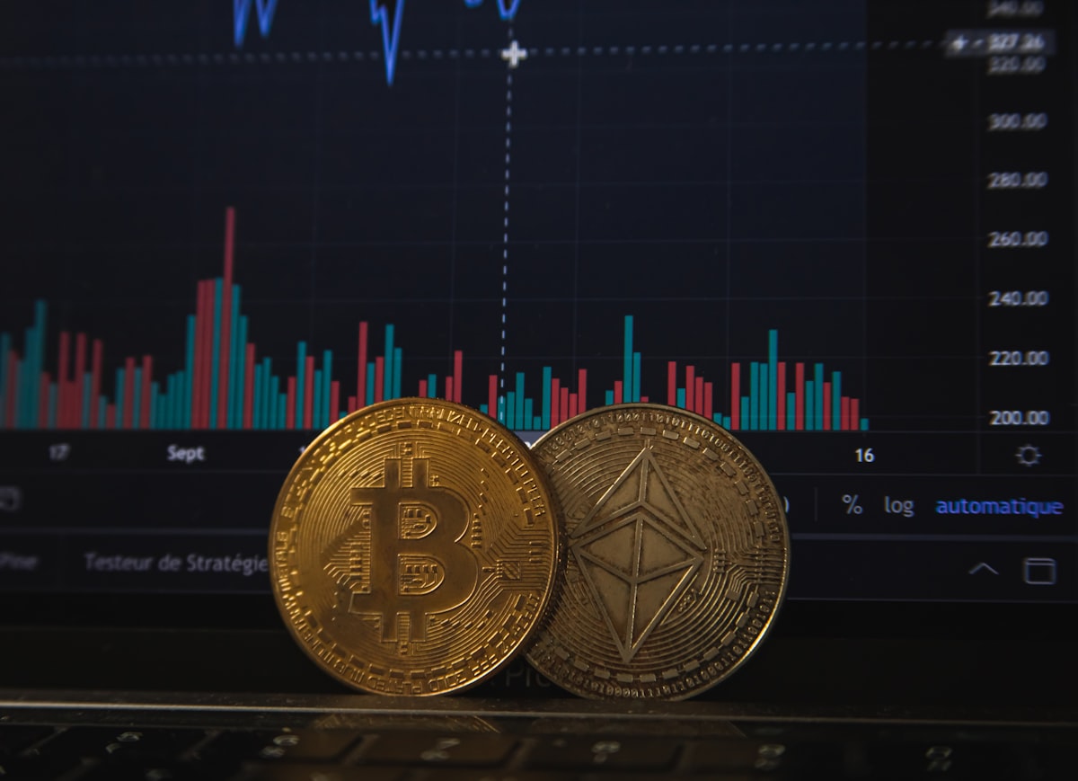 Post-FOMC trough window and Bitcoin recovery pattern